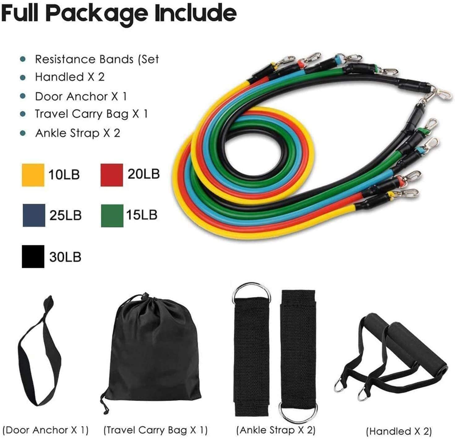 Resistance Band Set with Door  - Resistance Bands Set With Handles 评论和价格
