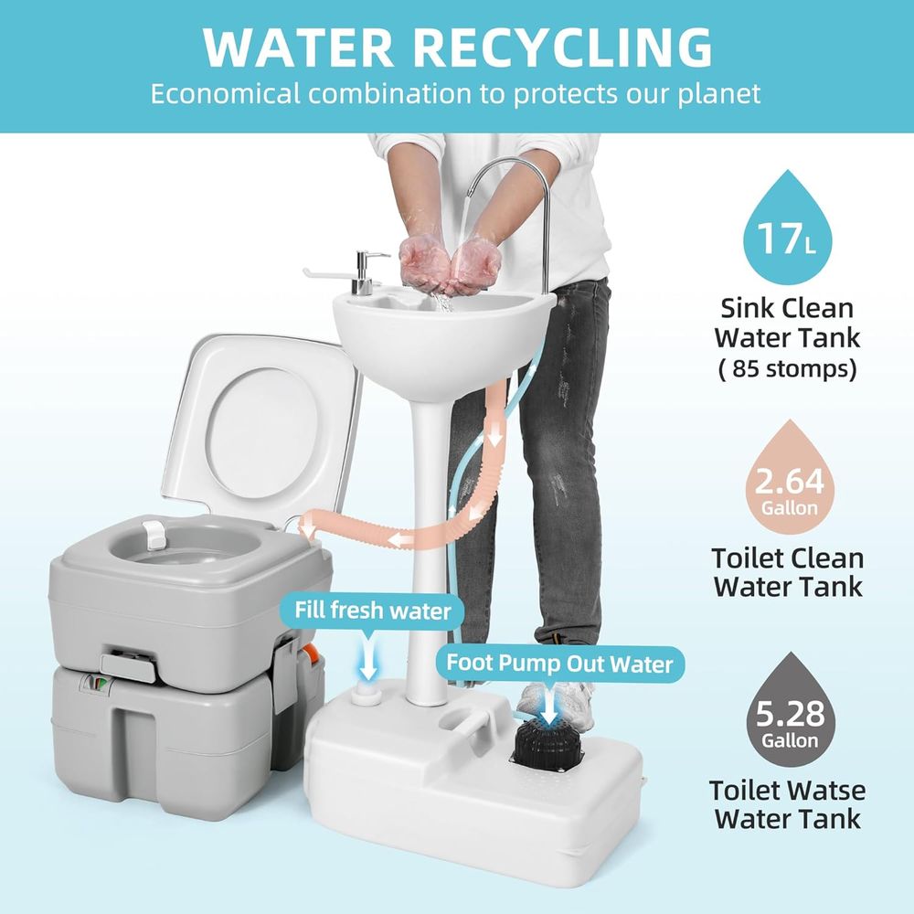 17L Portable Sink for Washing  - Camping 评论和价格