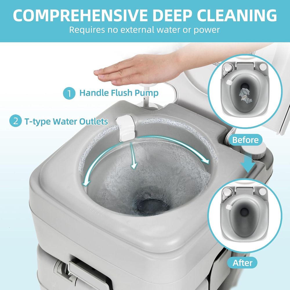 17L Portable Sink for Washing  - Camping 评论和价格