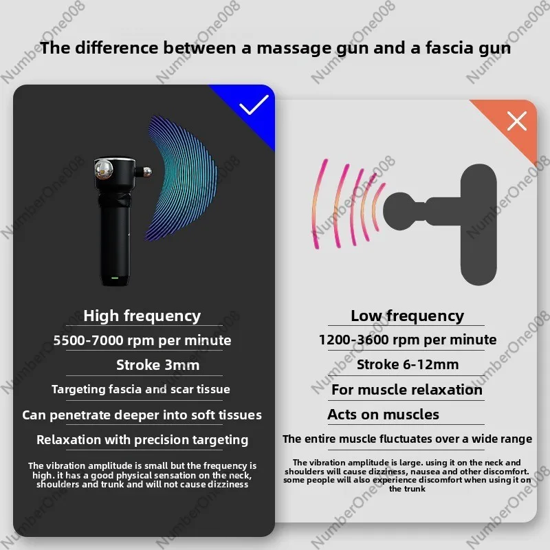 Deep Tissue Massage Gun Electr - Electric Massage Gun Deep Tissue 评论和价格