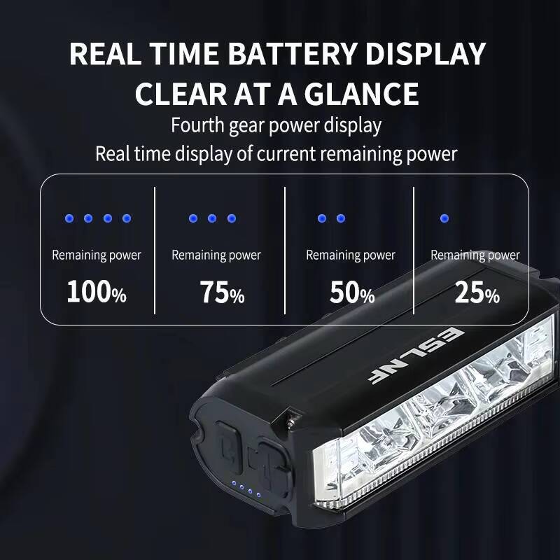 ESLNF Bike 1000 Alloy Highligh - Rechargeable Bicycle Headlight 1000 Lumen 评论和价格