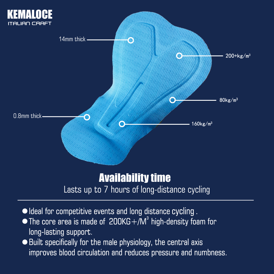 KEMALOCE Men's Cycling Shorts  - Padded Cycling Shorts 5D Gel 评论和价格
