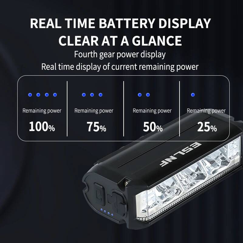 ESLNF Bike 1000 Alloy Highligh - Rechargeable Bicycle Headlight 1000 Lumen 评论和价格